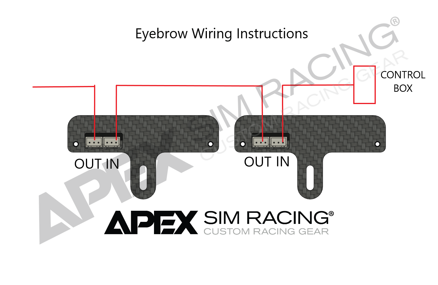 Apex Sim Racing standalone LED eyebrows button box with illuminated controls for gaming setup.