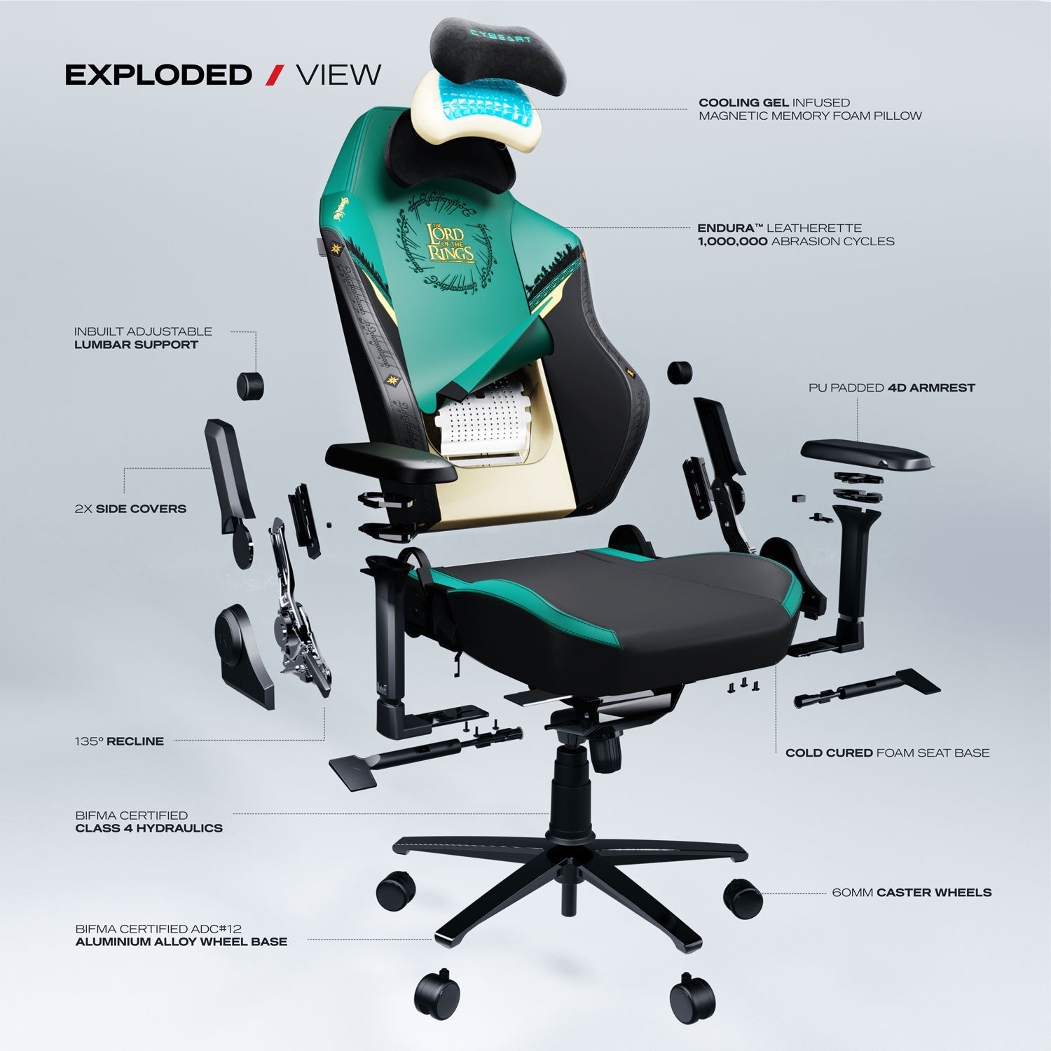 The Lord of The Rings Gaming Chair