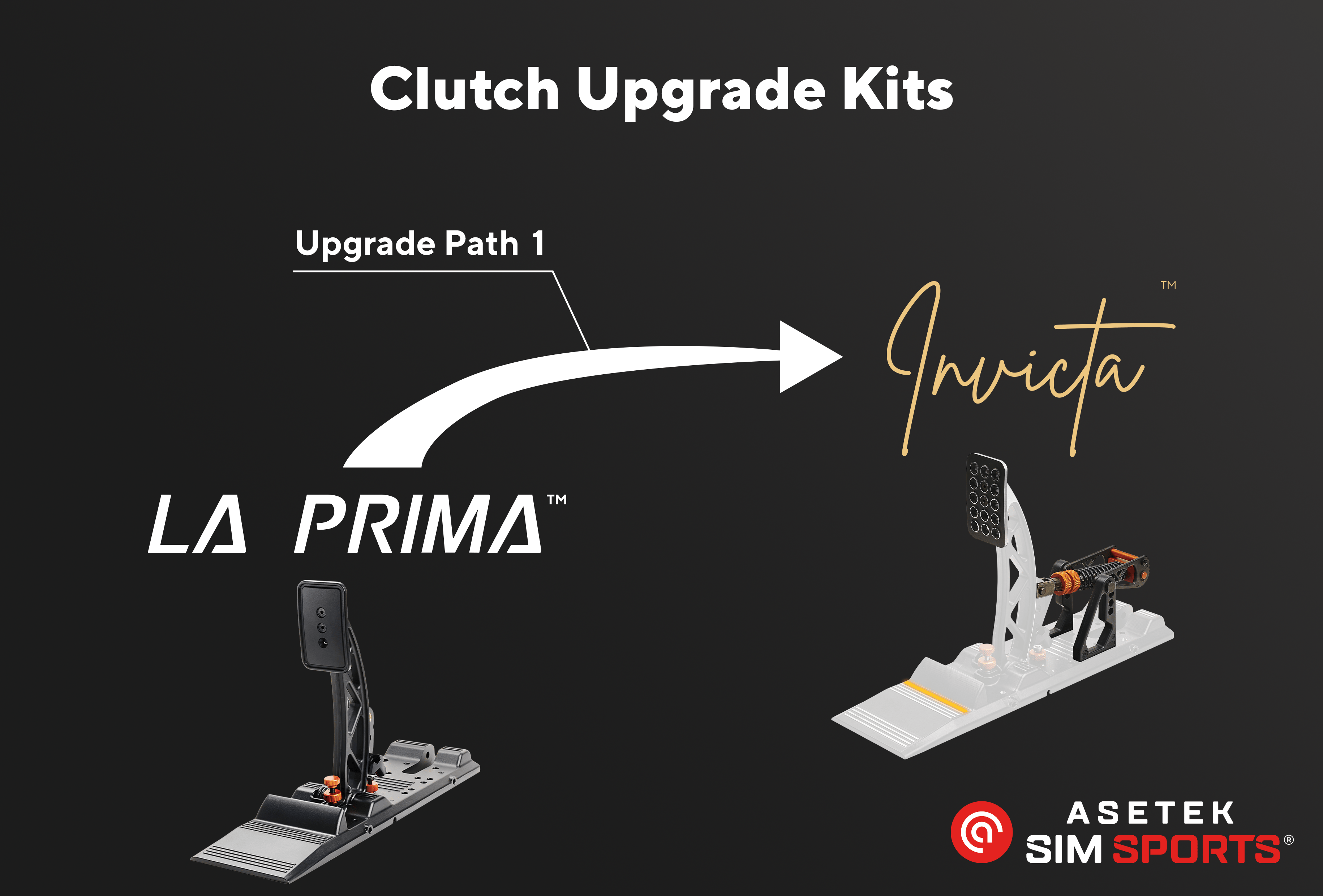 Asetek SimSports La Prima® to Invicta™ clutch upgrade kit for racing pedals, showing the upgrade path visualization with pedal components.
