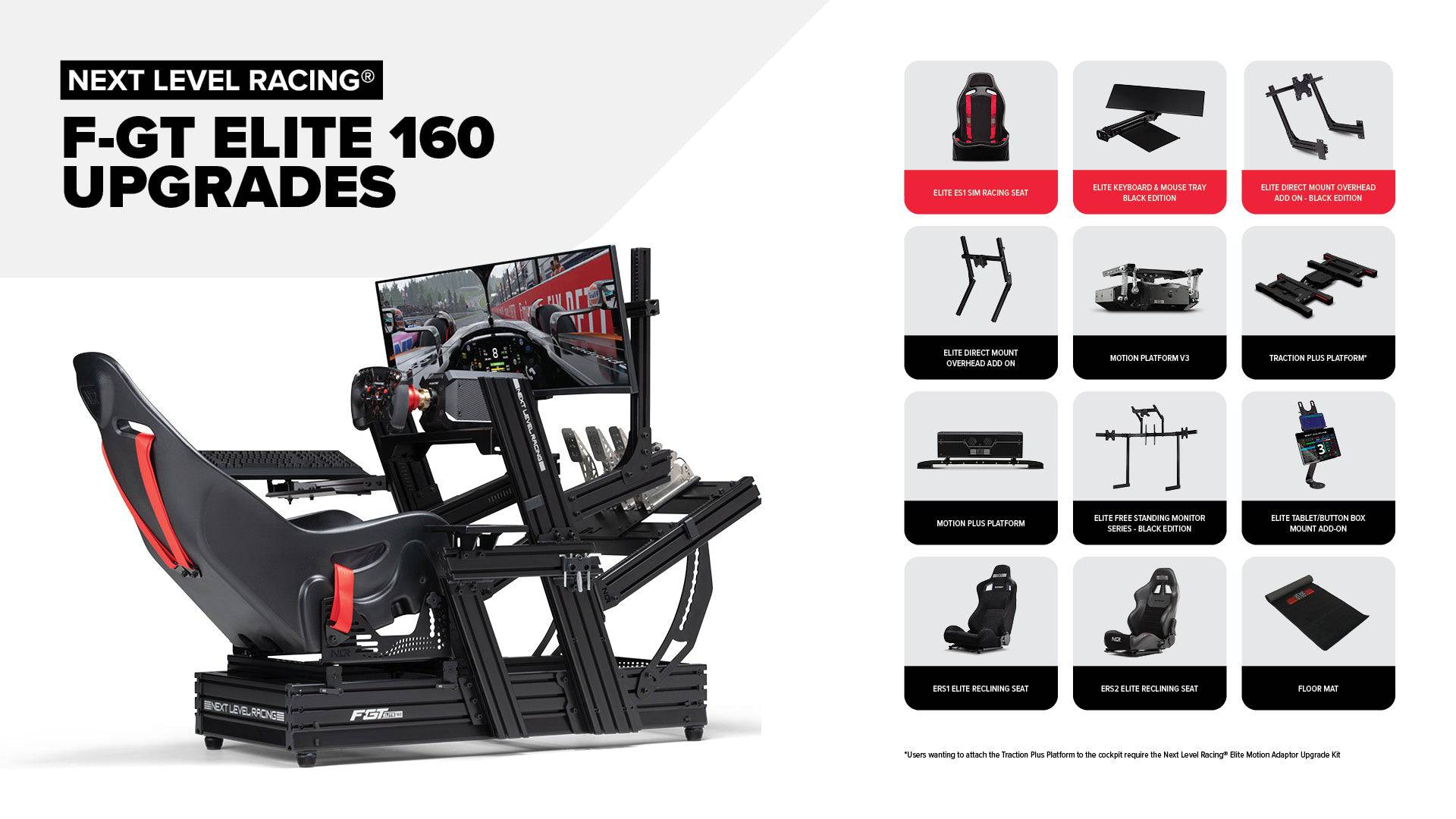 Next Level Racing Elite 160 Wheel Plate Edition in black for sim racing chassis, shown attached to the racing wheel setup.