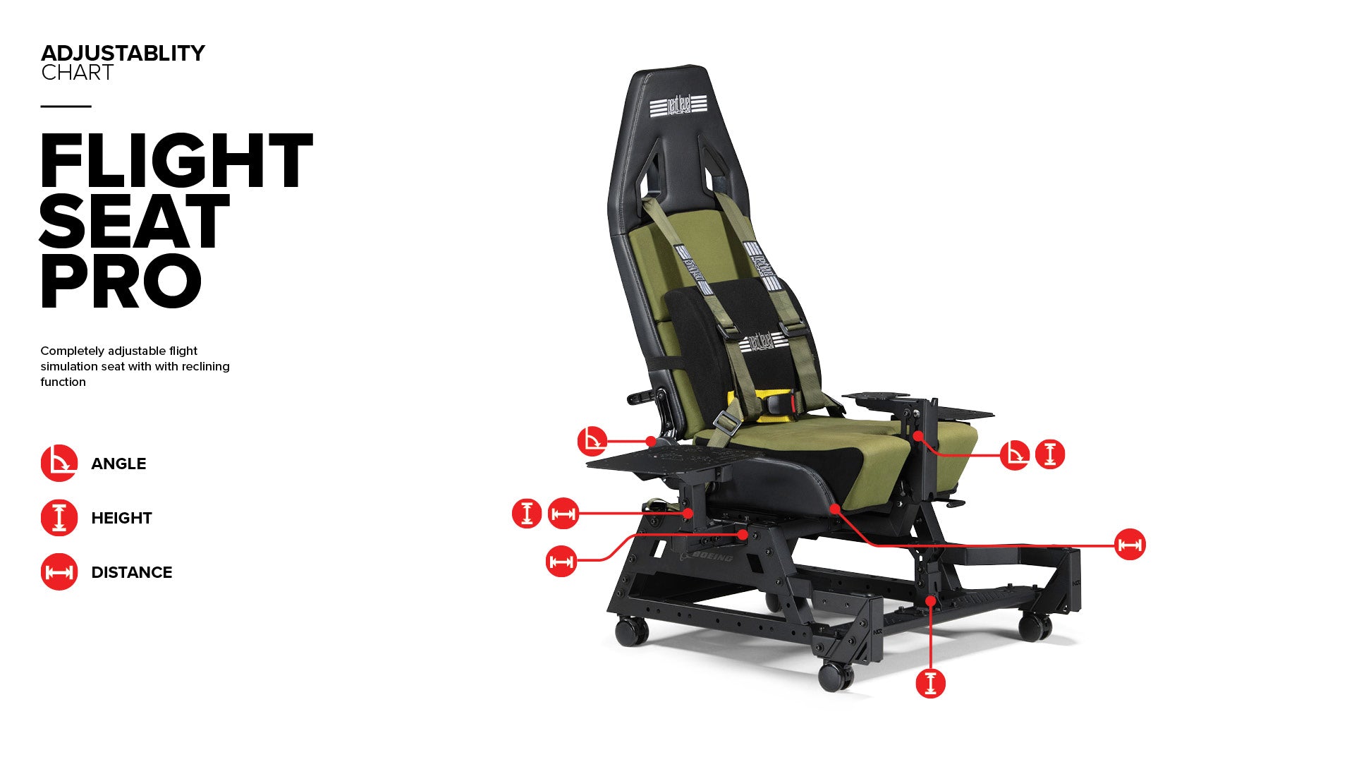 Next Level Racing Flight Seat Pro Boeing Military Edition flight cockpit simulator chassis with adjustable features and realistic design.