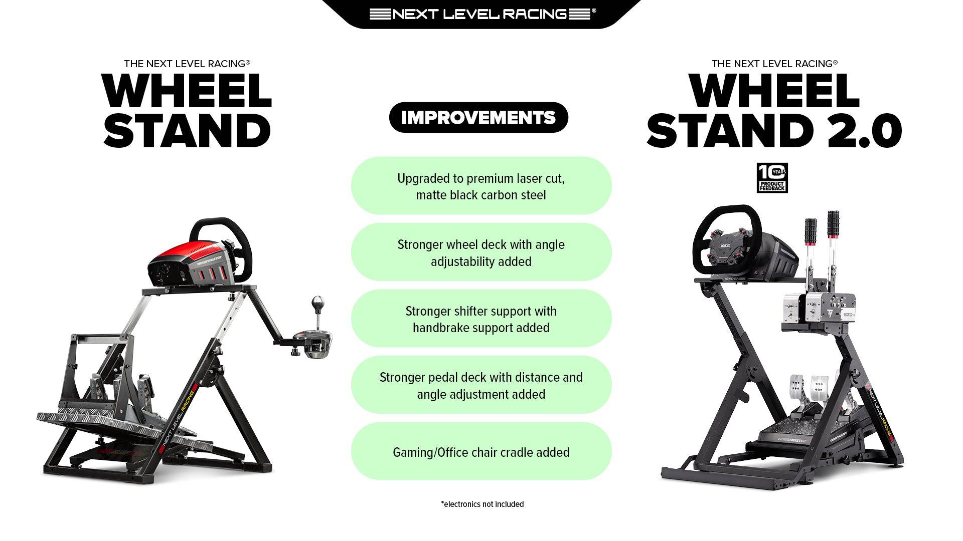 Next Level Racing Wheel Stand 2.0 supports racing wheel setup with adjustable design for sim racing enthusiasts.