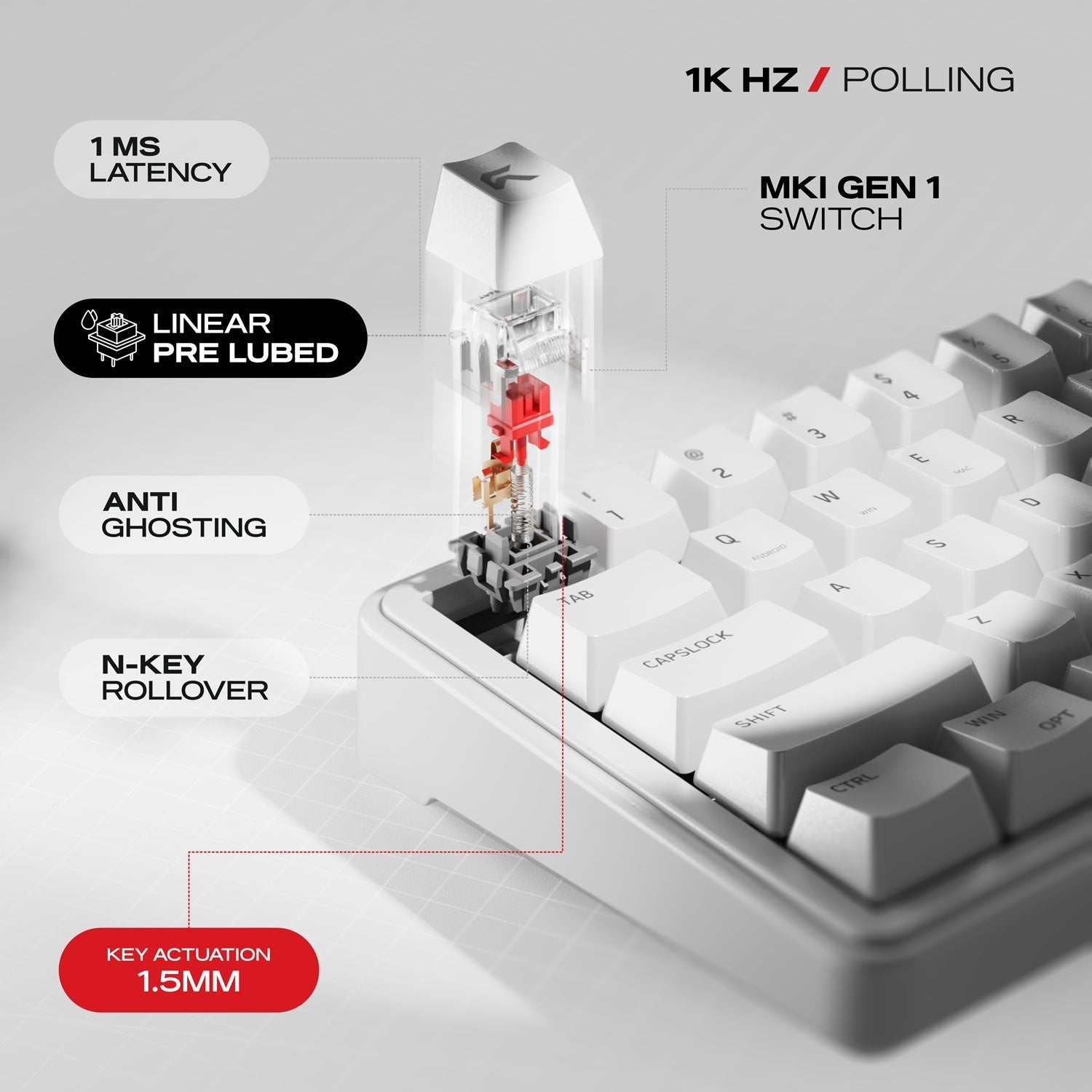 Akula 65 | Compact 65% Tri-Mode Gaming Keyboard