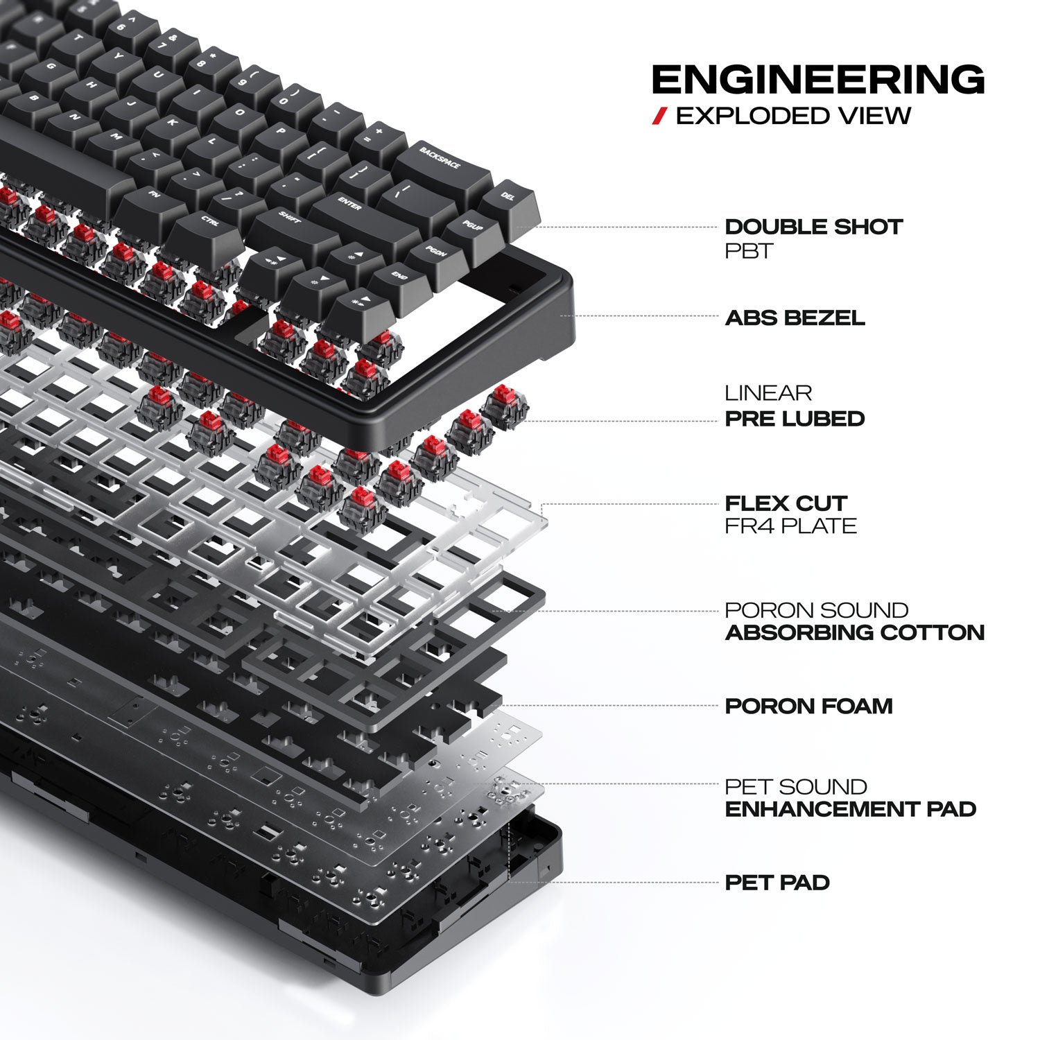 Akula 65 Lite | Compact 65% Wired Gaming Keyboard