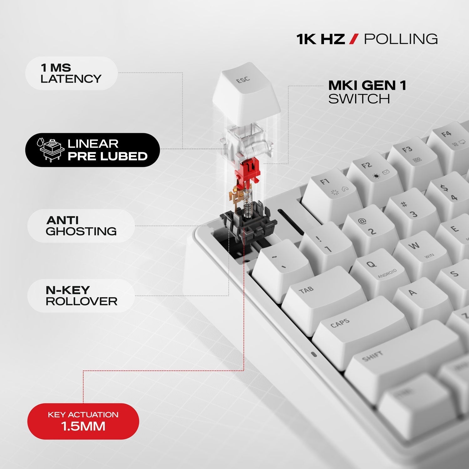 Akula 99 | Compact Full-Size Tri-Mode Gaming Keyboard