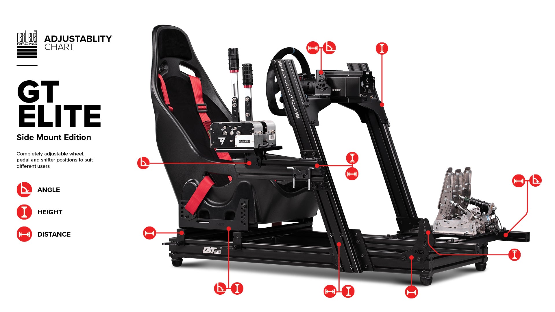 NEXT LEVEL RACING® GTELITE RACING SIMULATOR COCKPIT- FRONT AND SIDE MOUNT EDITION -NLR-E023