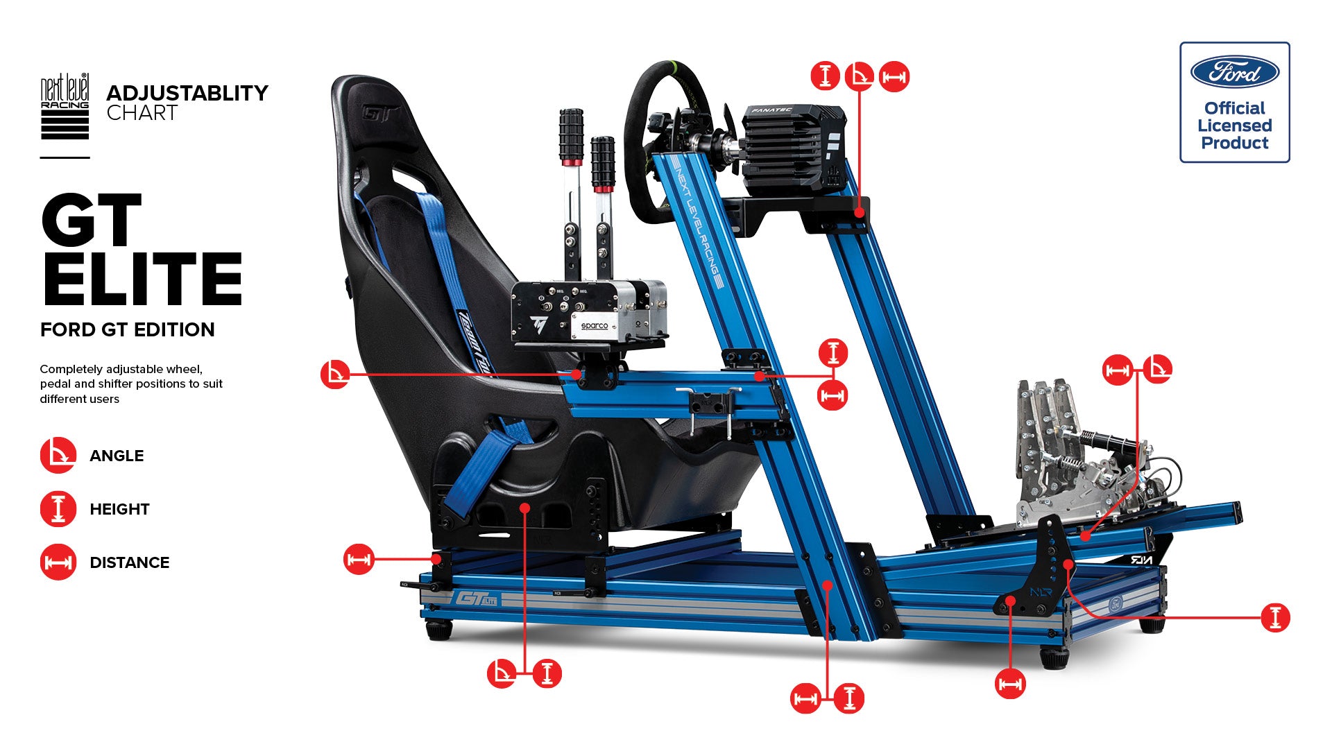 NEXT LEVEL RACING® GTELITE COCKPIT FORD GT EDITION-NLR-E031